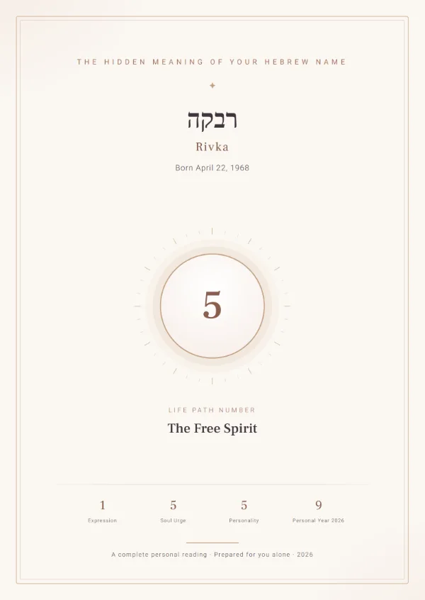 Cover of the sample reading for Rivka, born April 22, 1968, showing her Life Path number, 5, and four more numbers.