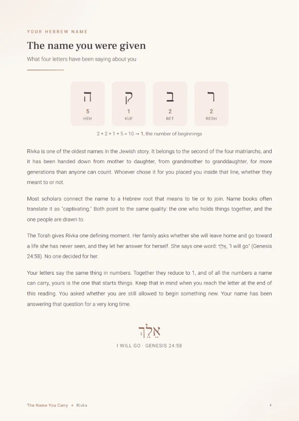 Sample page titled The name you were given: the four Hebrew letters of Rivka with their values, followed by the story of the name.