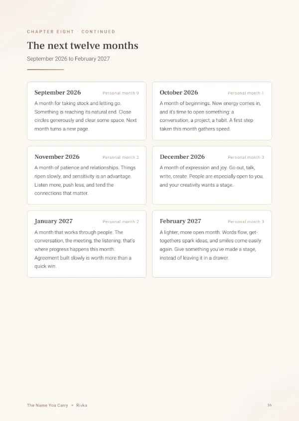 Sample page titled The next twelve months: a short note for each month from September 2026 to February 2027.
